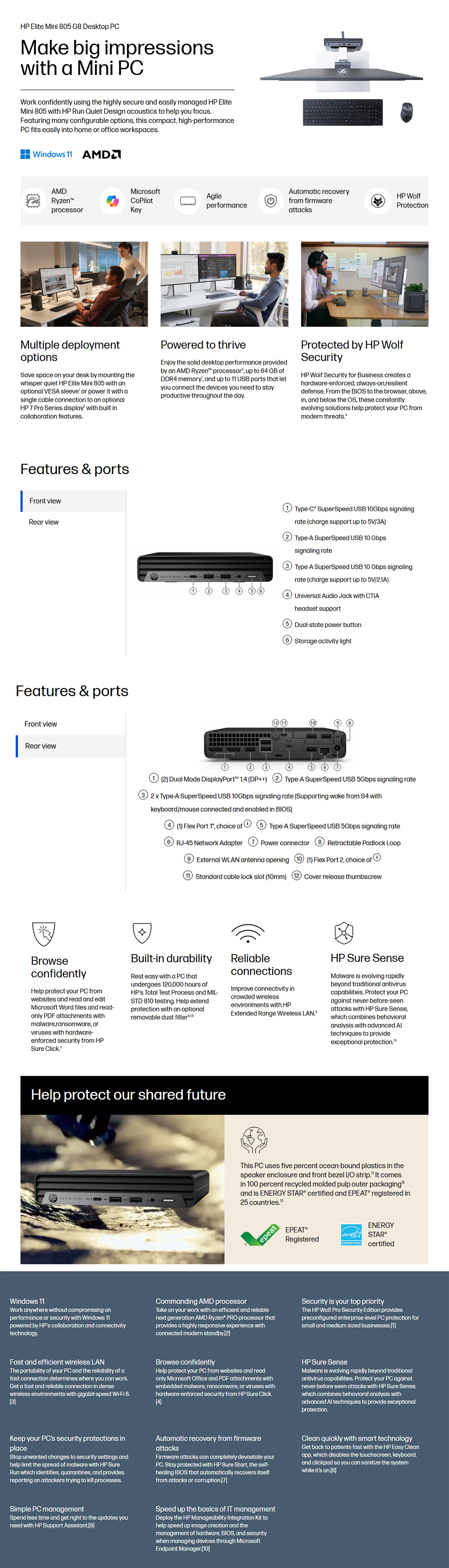 HP Elite Mini 805 G8 Mini Desktop PC, Ryzen 5 Pro 16GB RAM 512GB SSD