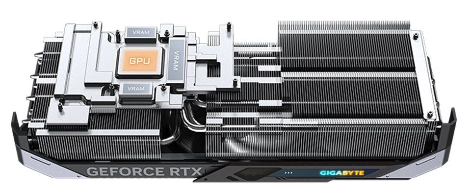 GeForce RTX 5080 GAMING OC 16G Feature 3